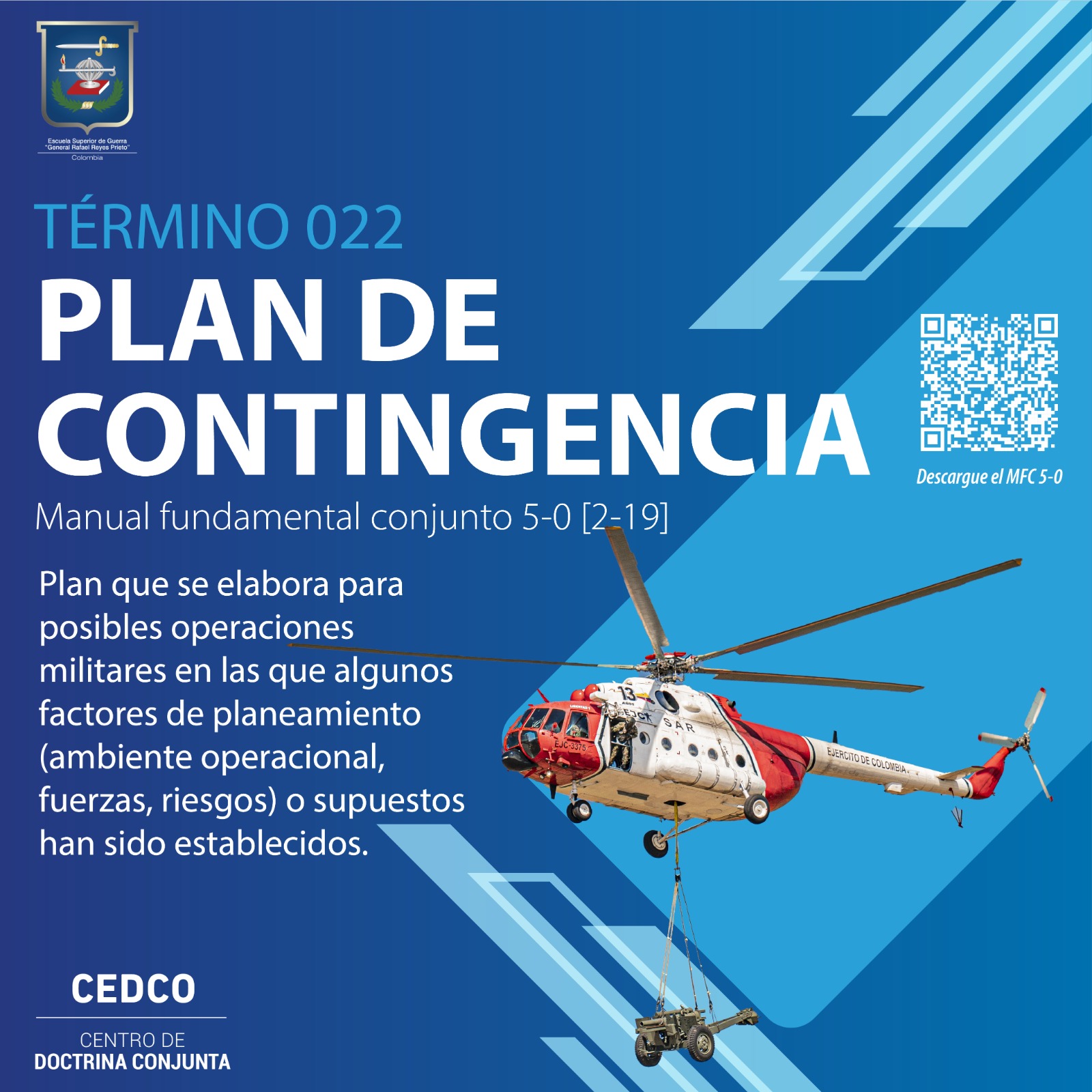 Plan Contigencia