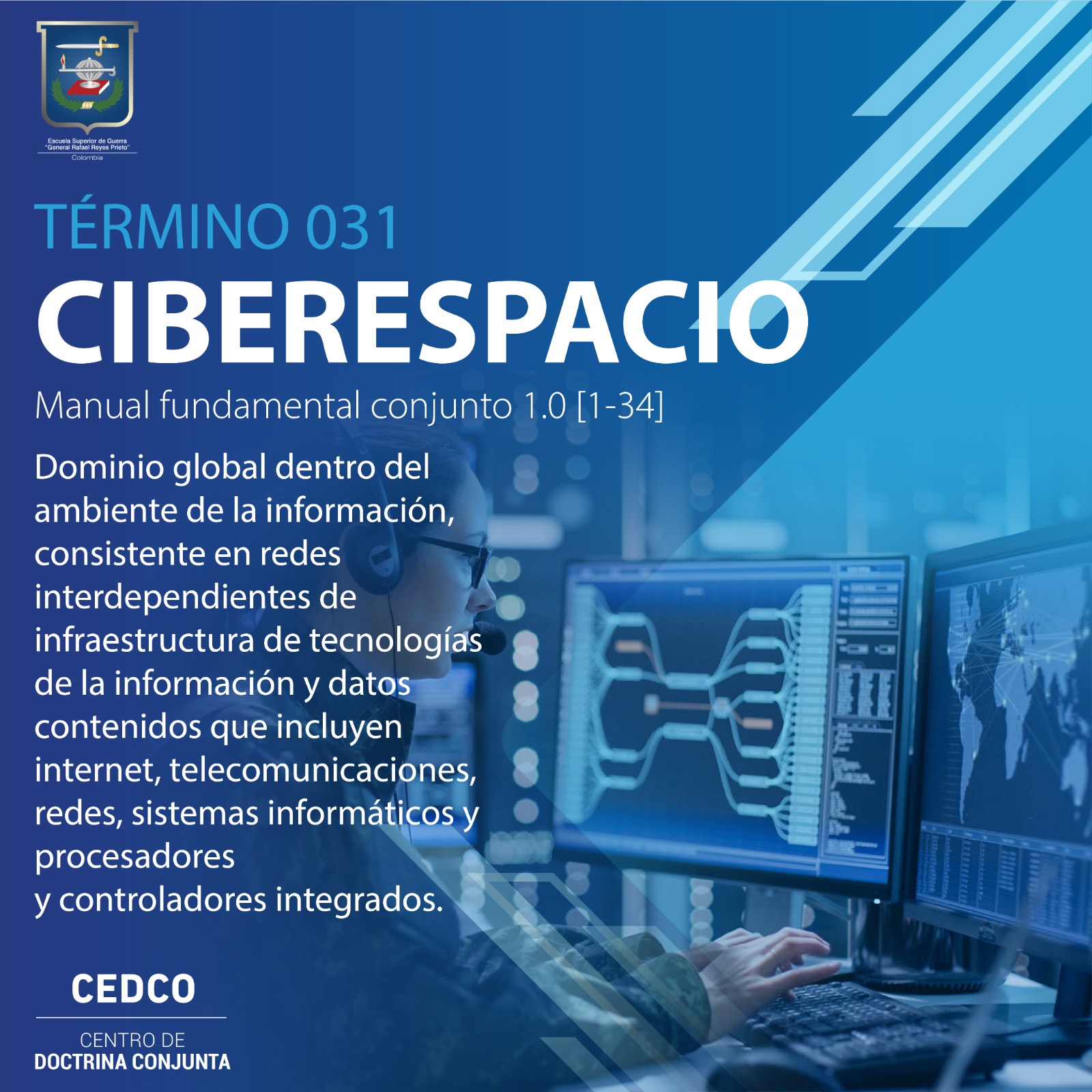 Ciberespacio