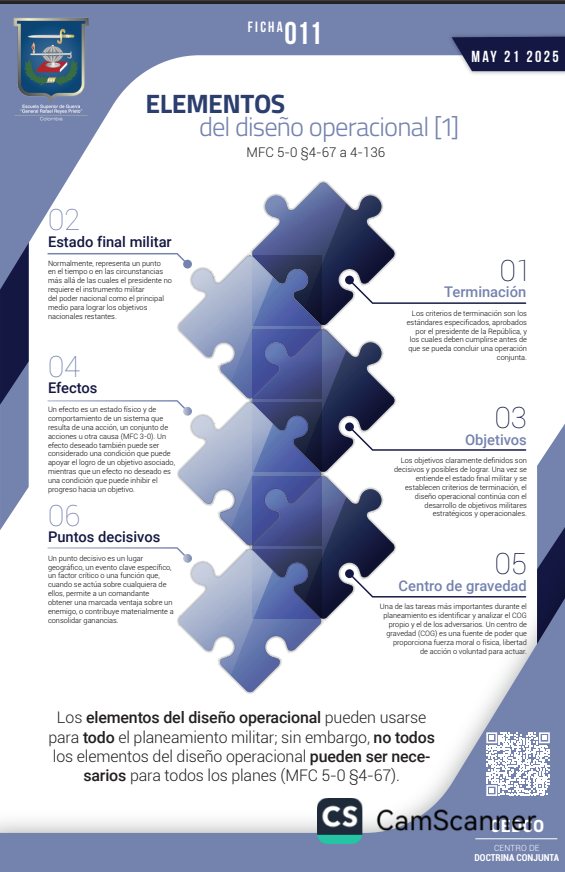 Ficha 011