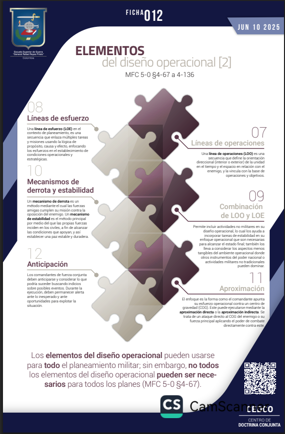 Ficha 012