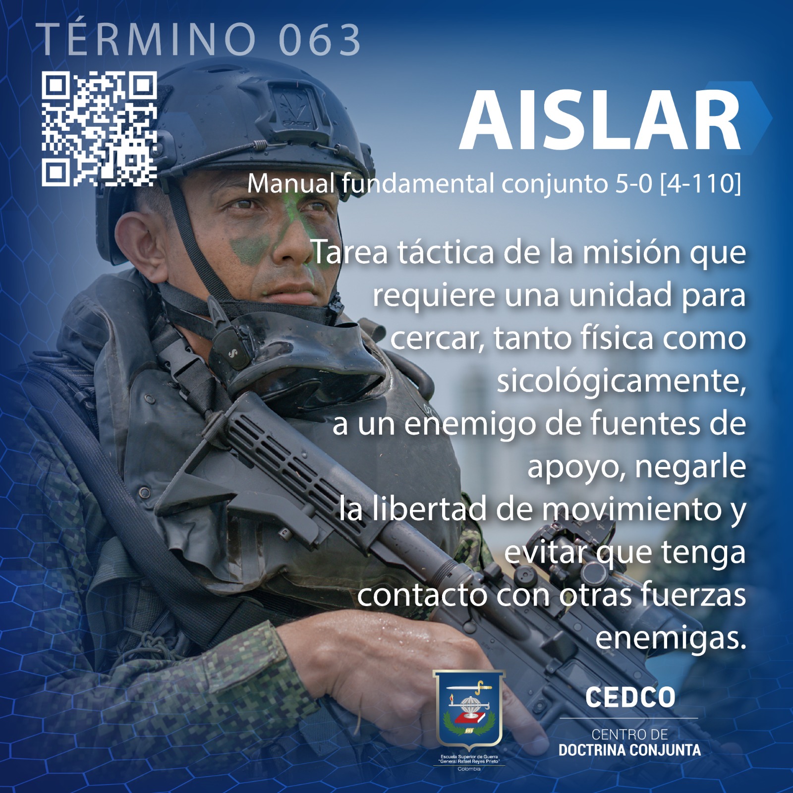 Aislar