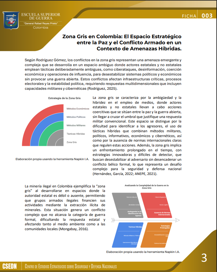 Ficha 003