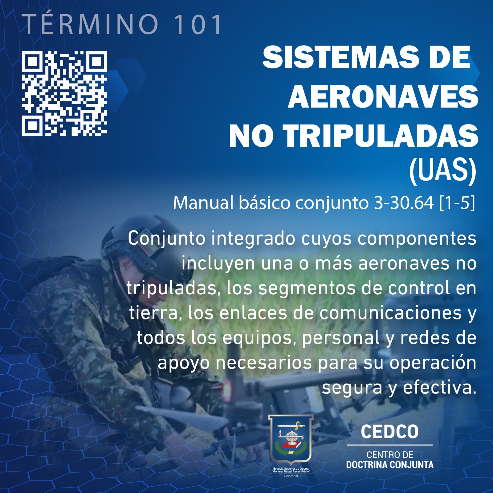 Sistema de aeronaves no tripuladas 