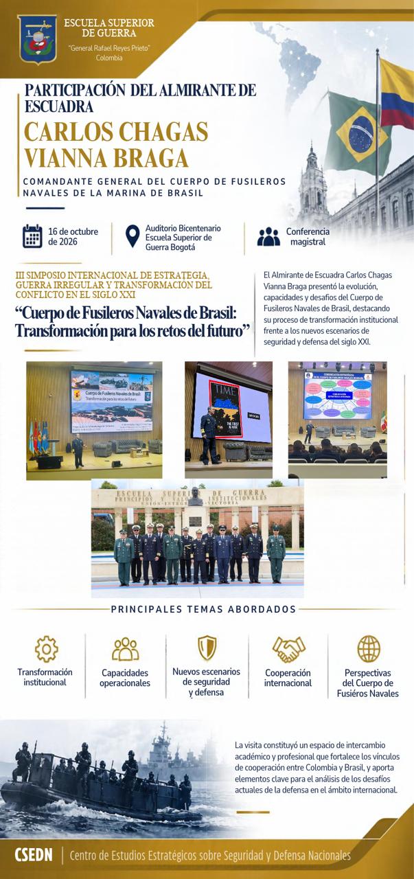 Actividad 16