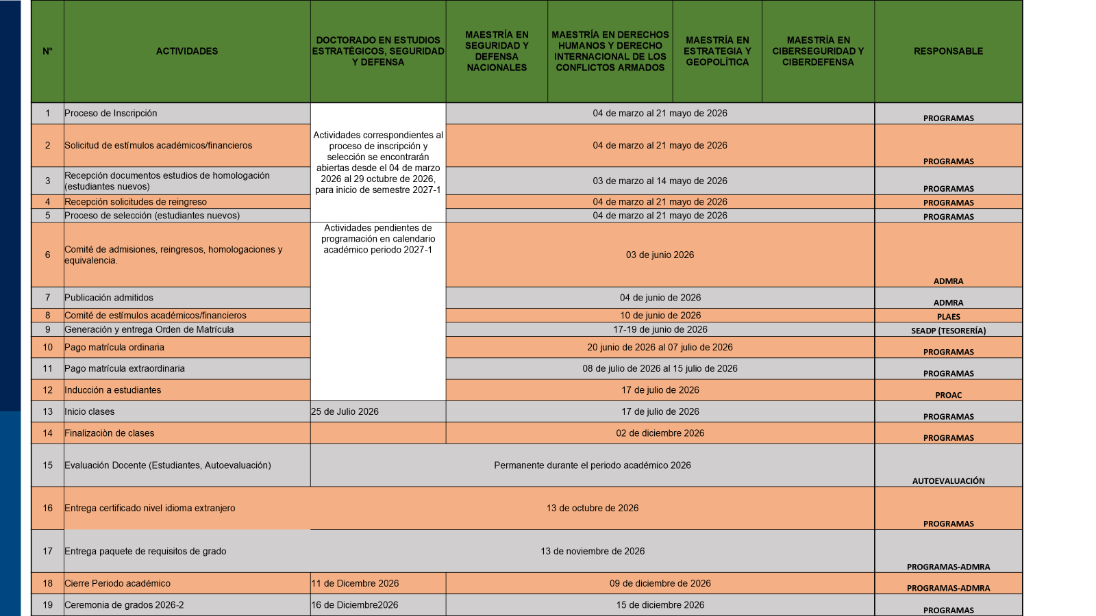 Calendario Académico 2026-2
