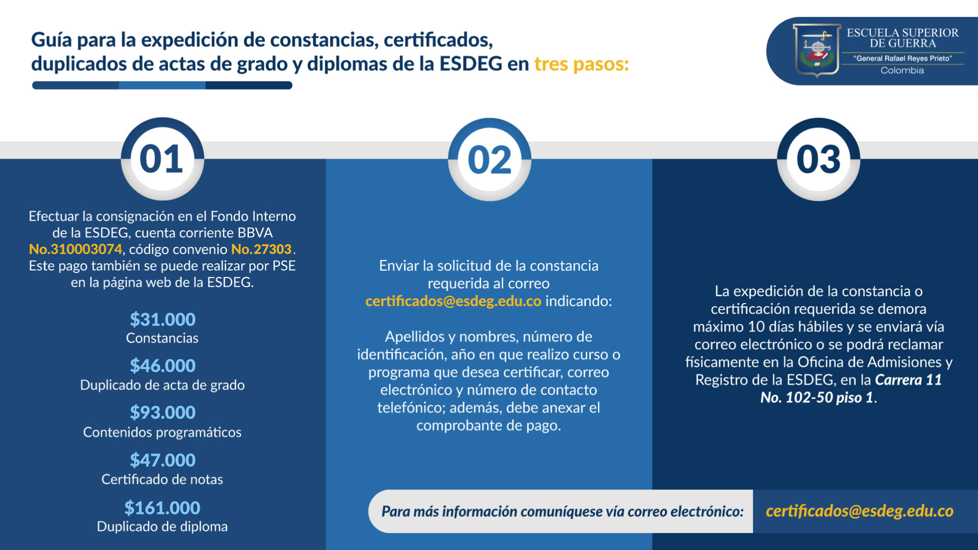 Certificados Acad micos y Registros Escuela Superior de Guerra