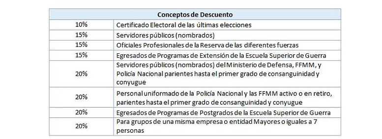 concepto_maestria_cyber-seguridad22