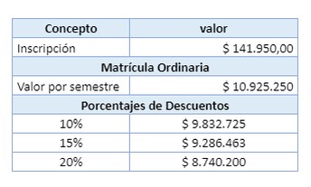 plan_estudio_ciber_seguridad